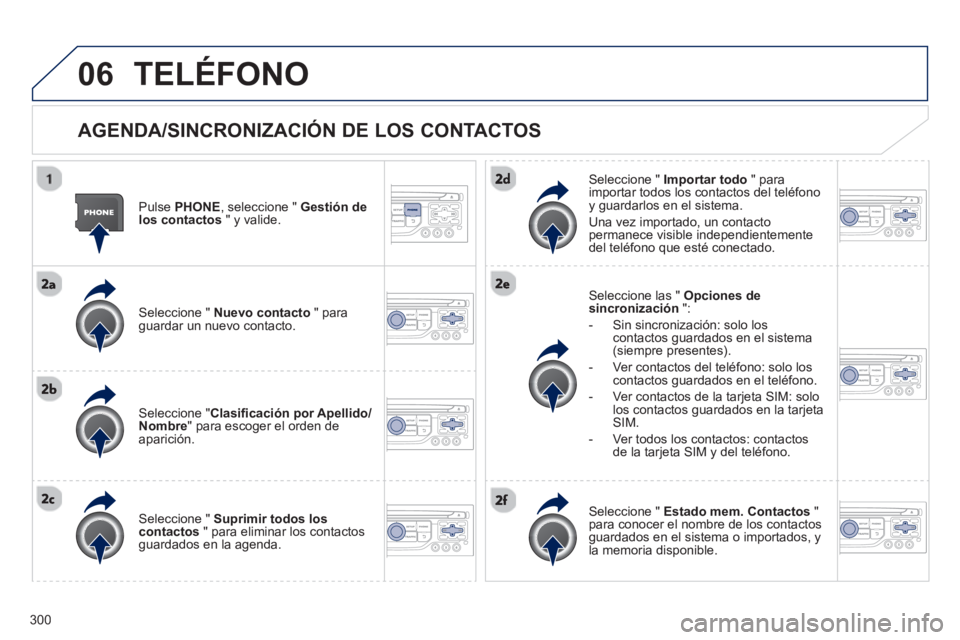 PEUGEOT 5008 2013 Manual del propietario (in Spanish) 300
06TELÉFONO
AGENDA/SINCRONIZACIÓN DE LOS CONTACTOS
Pulse PHONE, seleccione " Gestión de los contactos
" y valide.
Seleccione " Nuevo contacto" paraguardar un nuevo contacto.
PEUGEOT 5008 2013 Manual del propietario (in Spanish) 300
06TELÉFONO
AGENDA/SINCRONIZACIÓN DE LOS CONTACTOS
Pulse PHONE, seleccione " Gestión de los contactos
" y valide.
Seleccione " Nuevo contacto" paraguardar un nuevo contacto.