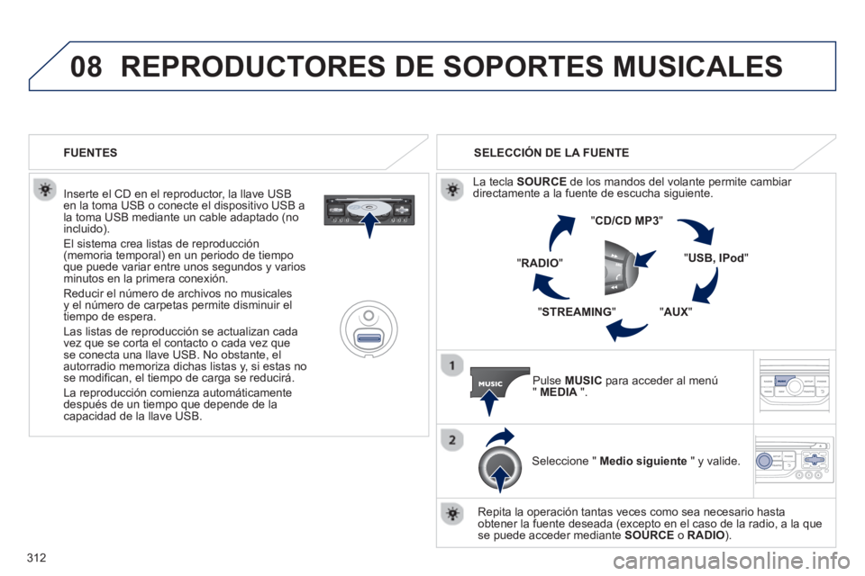 PEUGEOT 5008 2013 Manual del propietario (in Spanish) 312
08REPRODUCTORES DE SOPORTES MUSICALES
Inserte el CD en el reproductor, la llave USB en la toma USB o conecte el dispositivo USB a
la toma USB mediante un cable adaptado (no
incluido).
El s PEUGEOT 5008 2013 Manual del propietario (in Spanish) 312
08REPRODUCTORES DE SOPORTES MUSICALES
Inserte el CD en el reproductor, la llave USB en la toma USB o conecte el dispositivo USB a
la toma USB mediante un cable adaptado (no
incluido).
El s