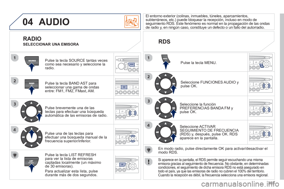 PEUGEOT 5008 2013 Manual del propietario (in Spanish) 333
04 AUDIO
Pulse la tecla SOURCE tantas vecescomo sea necesario y seleccione laradio.
Pulse la tecla BAND A
ST paraseleccionar una gama de ondasentre: FM1, FM2, FMast, AM.
Pulse brev PEUGEOT 5008 2013 Manual del propietario (in Spanish) 333
04 AUDIO
Pulse la tecla SOURCE tantas vecescomo sea necesario y seleccione laradio.
Pulse la tecla BAND A
ST paraseleccionar una gama de ondasentre: FM1, FM2, FMast, AM.
Pulse brev