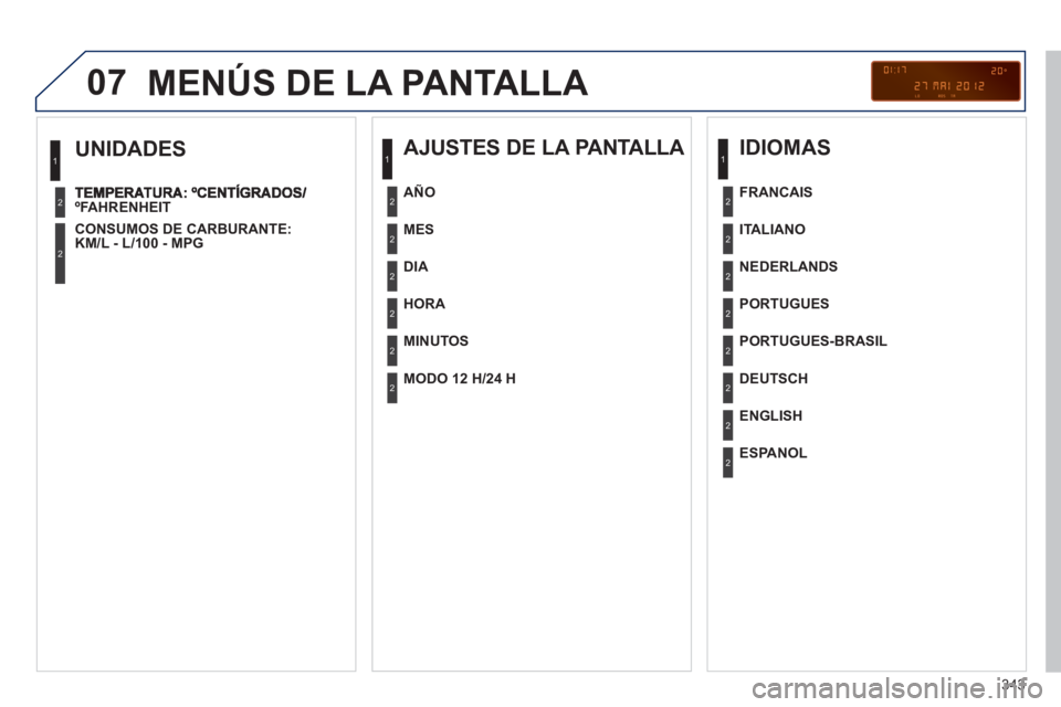 PEUGEOT 5008 2013 Manual del propietario (in Spanish) 343
07
UNIDADES
ºFAHRENHEIT
CON
SUMOS DE CARBURANTE:
KM/L - L/100 - MPG
1
2
2
MENÚS DE LA PANTALLA
AJUSTES DE LA PANTALLA
MES
DIA
HOR
A
MINUTOS
AÑ PEUGEOT 5008 2013 Manual del propietario (in Spanish) 343
07
UNIDADES
ºFAHRENHEIT
CON
SUMOS DE CARBURANTE:
KM/L - L/100 - MPG
1
2
2
MENÚS DE LA PANTALLA
AJUSTES DE LA PANTALLA
MES
DIA
HOR
A
MINUTOS
AÑ