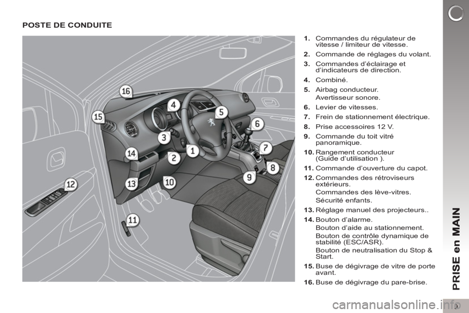 PEUGEOT 5008 2013 Manuel du propriétaire (in French) PR
I
9
POSTE DE CONDUITE
1.
Commandes du régulateur de
vitesse / limiteur de vitesse.
2.
Commande de réglages du volant.
3.
Commandes d’éclairage et
d’indicateurs de PEUGEOT 5008 2013 Manuel du propriétaire (in French) PR
I
9
POSTE DE CONDUITE
1.
Commandes du régulateur de
vitesse / limiteur de vitesse.
2.
Commande de réglages du volant.
3.
Commandes d’éclairage et
d’indicateurs de