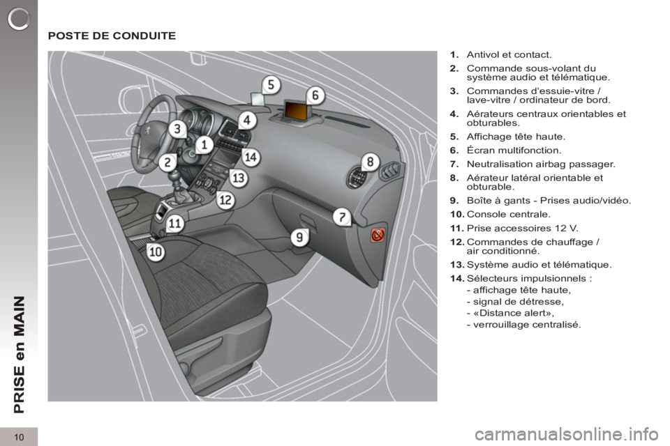 PEUGEOT 5008 2013 Manuel du propriétaire (in French) PR
I
10
POSTE DE CONDUITE
1.
Antivol et contact.
2.
Commande sous-volant du
système audio et télématique.
3.
Commandes d’essuie-vitre /
lave-vitre / ordinateur de bor PEUGEOT 5008 2013 Manuel du propriétaire (in French) PR
I
10
POSTE DE CONDUITE
1.
Antivol et contact.
2.
Commande sous-volant du
système audio et télématique.
3.
Commandes d’essuie-vitre /
lave-vitre / ordinateur de bor