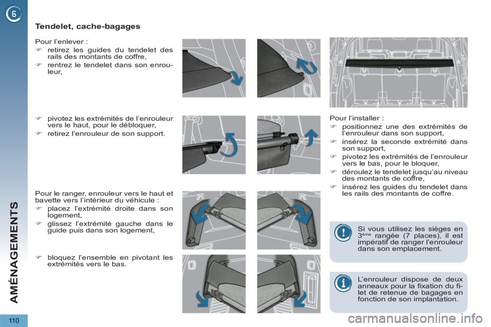 PEUGEOT 5008 2013  Manuel du propriétaire (in French) AMÉNAGEMENTS
110
   
 
 
 
 
 
 
 
Tendelet, cache-bagages 
 
 
Pour l’installer : 
   
 
�) 
  positionnez une des extrémités de 
l’enrouleur dans son support, 
   
�) 
  insérez la seconde e