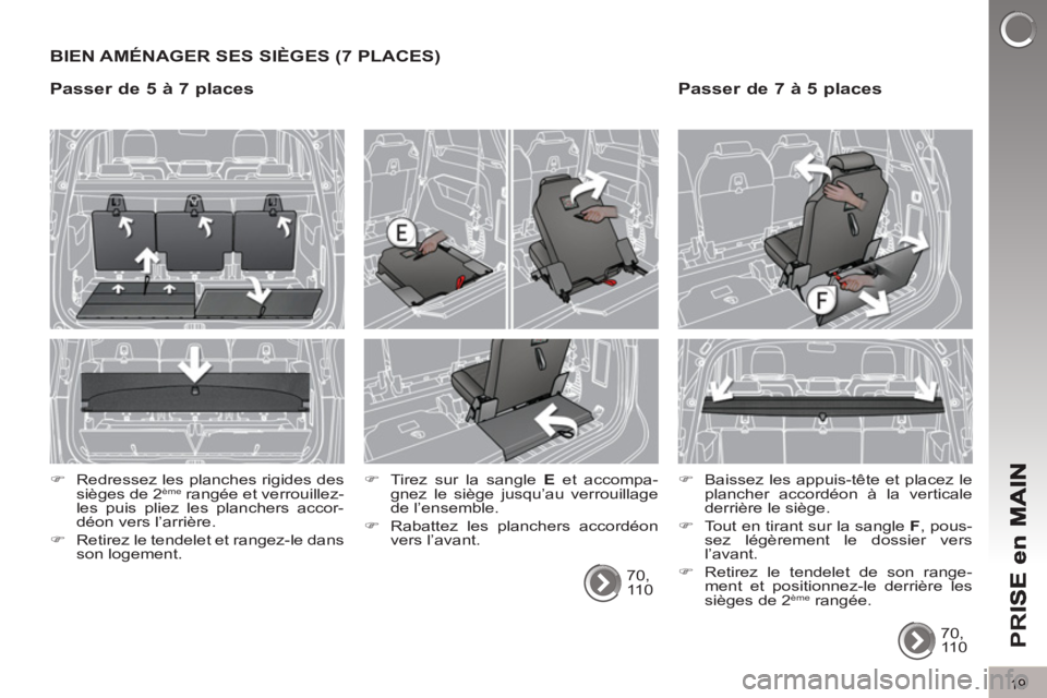 PEUGEOT 5008 2013  Manuel du propriétaire (in French) PR
I
19
BIEN AMÉNAGER SES SIÈGES (7 PLACES) 
  70, 
110      
�) 
  Tirez sur la sangle  E 
 et accompa-
gnez le siège jusqu’au verrouillage 
de l’ensemble. 
   
�) 
  Rabattez les planchers ac