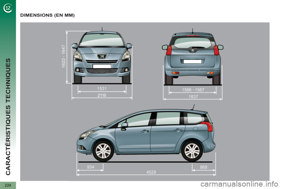 PEUGEOT 5008 2013 Manuel du propriétaire (in French) CARACTÉRISTIQUES TECHNIQUES
224
DIMENSIONS (EN MM) PEUGEOT 5008 2013 Manuel du propriétaire (in French) CARACTÉRISTIQUES TECHNIQUES
224
DIMENSIONS (EN MM)