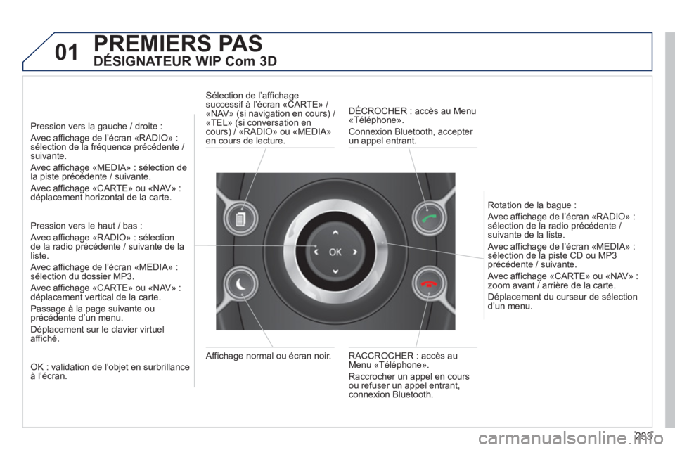 PEUGEOT 5008 2013  Manuel du propriétaire (in French) 233
01PREMIERS PAS
DÉSIGNATEUR WIP Com 3D
   
Pression vers la gauche / droite : 
Avec affichage de l’écran «RADIO» : sélection de la fréquence précédente / suivante.  
Avec affichage «MEDI