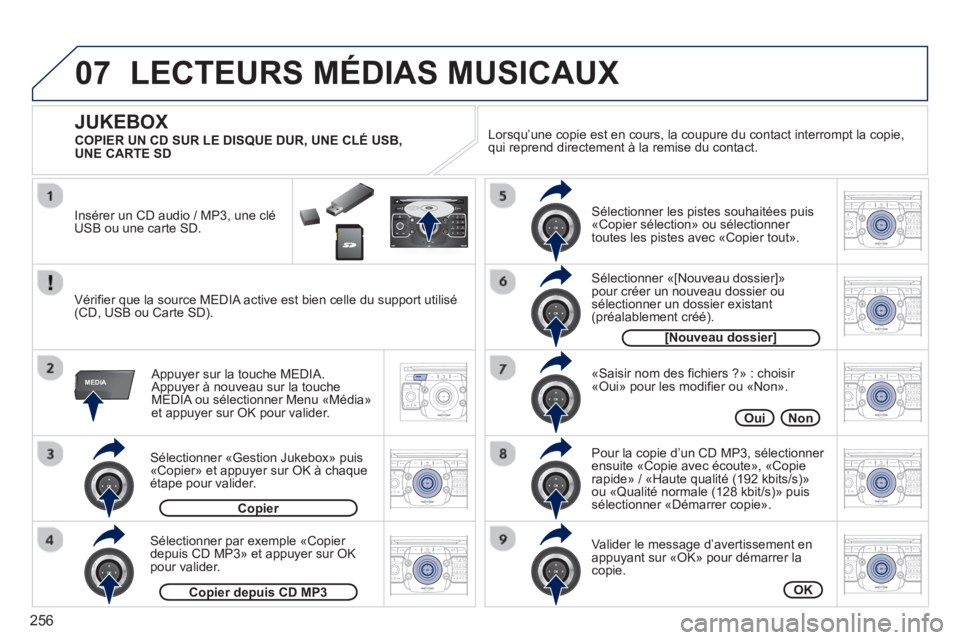 PEUGEOT 5008 2013  Manuel du propriétaire (in French) 256
07
MEDIA
2ABC3DEF5JKL4GHI6MNO8TUV7PQRS9WXYZ0*#
1RADIO MEDIANAV ESC TRAFFIC
SETUPADDR
BOOK
2ABC3DEF5JKL4GHI6MNO8TUV7PQRS9WXYZ0*#
1RADIO MEDIANAV TRAFFIC
SETUPADDR
BOOK
2ABC3DEF5JKL4GHI6MNO8TUV7PQRS