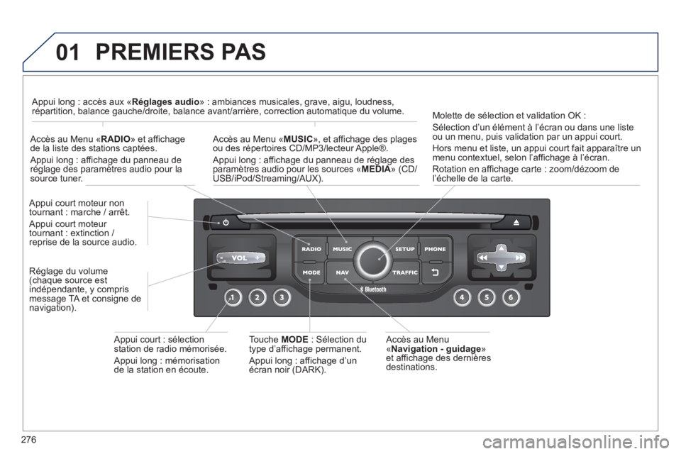 PEUGEOT 5008 2013  Manuel du propriétaire (in French) 276
01  PREMIERS PAS 
 
 
Accès au Menu« 
Navigation - guidage »et affichage des dernièresdestinations.    
A
ppui court moteur non 
tournant : marche / arrêt. 
 
Appui court moteur 
tournant : e