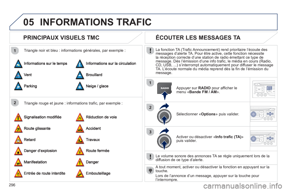 PEUGEOT 5008 2013  Manuel du propriétaire (in French) 296
05INFORMATIONS TRAFIC
PRINCIPAUX VISUELS TMC 
   
Triangle rouge et jaune : informations trafic, par exemple :    
Trian
gle noir et bleu : informations générales, par exemple :
ÉCOUTER LES MES