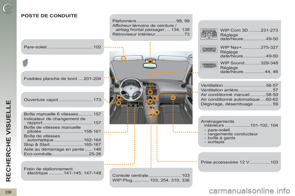 PEUGEOT 5008 2013  Manuel du propriétaire (in French) RECHERCHE VISUELLE
356
   
Plafonniers.............................. 98, 99 
  Afficheur témoins de ceinture / 
airbag frontal passager .... 134, 138 
  Rétroviseur intérieur ..................... 