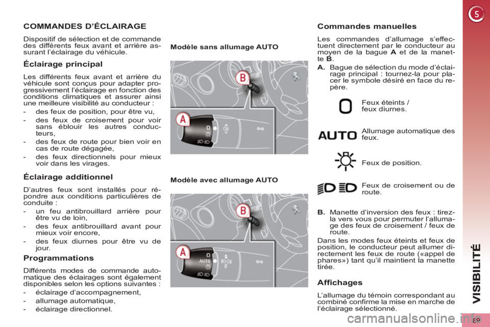 PEUGEOT 5008 2013  Manuel du propriétaire (in French) 89
COMMANDES D’ÉCLAIRAGE 
  Dispositif de sélection et de commande 
des différents feux avant et arrière as-
surant l’éclairage du véhicule. 
Éclairage principal
  Les différents feux avan