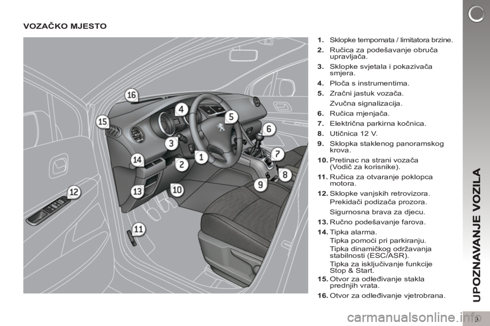 PEUGEOT 5008 2013 Upute Za Rukovanje (in Croatian) U
PO
9
VOZAČKO MJESTO
1.
Sklopke tempomata / limitatora brzine.
2.
Ručica za podešavanje obruča
upravljača.
3.
Sklopke svjetala i pokazivača
smjera.
4.
Ploča s i PEUGEOT 5008 2013 Upute Za Rukovanje (in Croatian) U
PO
9
VOZAČKO MJESTO
1.
Sklopke tempomata / limitatora brzine.
2.
Ručica za podešavanje obruča
upravljača.
3.
Sklopke svjetala i pokazivača
smjera.
4.
Ploča s i