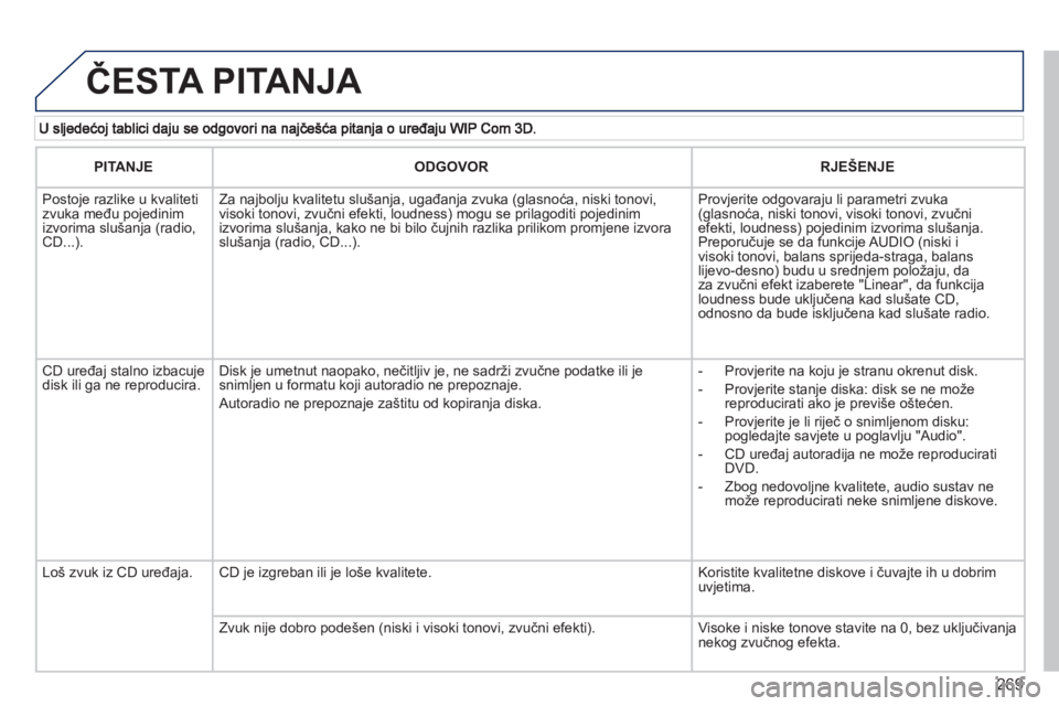 PEUGEOT 5008 2013  Upute Za Rukovanje (in Croatian) 269
  ČESTA PITANJA 
PITANJEODGOVORRJEŠENJE
 
 
 Postoje razlike u kvaliteti zvuka među pojedinimizvorima slu