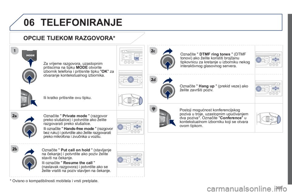 PEUGEOT 5008 2013 Upute Za Rukovanje (in Croatian) 305
06 TELEFONIRANJE
OPCIJE TIJEKOM RAZGOVORA *
Za vrijeme razgovora, uzastopnim pritiscima na tipku MODE
otvoriteizbornik telefona i pritisnite tipku "OK" zaotvaranje kontekstualnog izborni PEUGEOT 5008 2013 Upute Za Rukovanje (in Croatian) 305
06 TELEFONIRANJE
OPCIJE TIJEKOM RAZGOVORA *
Za vrijeme razgovora, uzastopnim pritiscima na tipku MODE
otvoriteizbornik telefona i pritisnite tipku "OK" zaotvaranje kontekstualnog izborni