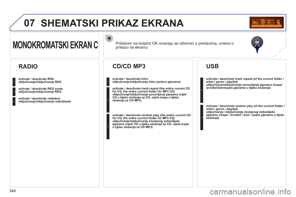 PEUGEOT 5008 2013 Upute Za Rukovanje (in Croatian) 344
07SHEMATSKI PRIKAZ EKRANA
Pritiskom na kotačić OK otvaraju se izbornici s prečacima, ovisno o
prikazu na ekranu: MONOKROMATSKI EKRAN C
uključivanje/isključivanje RDS
uključivanje/isključi PEUGEOT 5008 2013 Upute Za Rukovanje (in Croatian) 344
07SHEMATSKI PRIKAZ EKRANA
Pritiskom na kotačić OK otvaraju se izbornici s prečacima, ovisno o
prikazu na ekranu: MONOKROMATSKI EKRAN C
uključivanje/isključivanje RDS
uključivanje/isključi