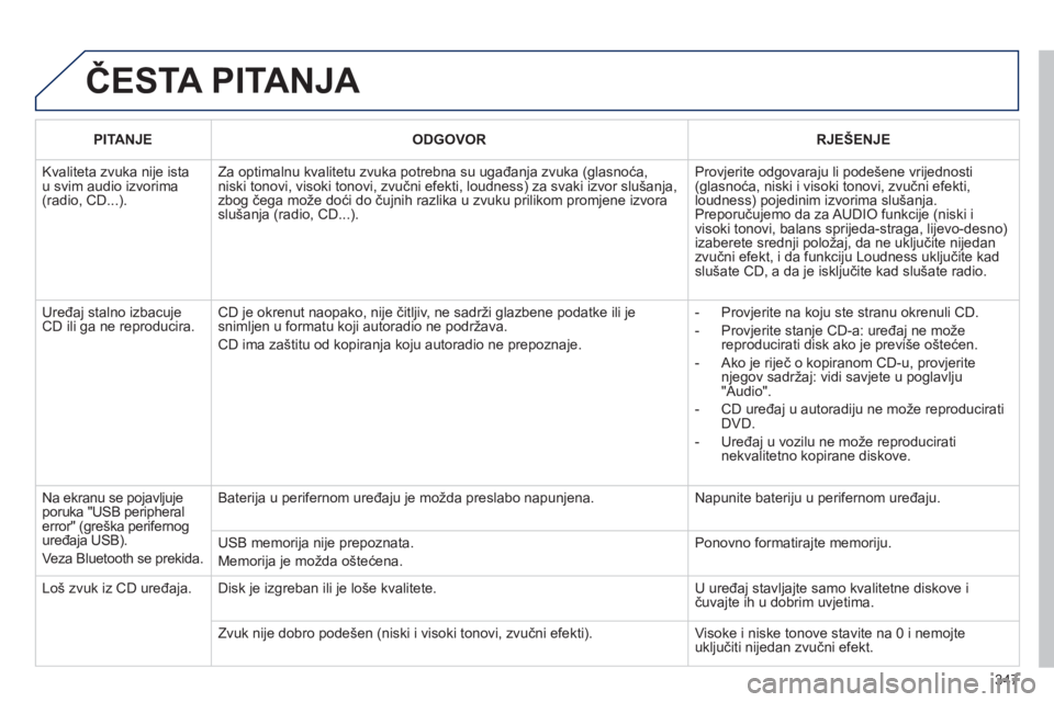 PEUGEOT 5008 2013 Upute Za Rukovanje (in Croatian) 347
ČESTA PITANJA
PITANJEODGOVORRJEŠENJE
Kvaliteta zvuka nije istau svim audio izvorima(radio, CD...).
Za optimalnu kvalitetu zvuka potrebna su ugađanja zvuka (glasnoća, niski tonovi, visoki PEUGEOT 5008 2013 Upute Za Rukovanje (in Croatian) 347
ČESTA PITANJA
PITANJEODGOVORRJEŠENJE
Kvaliteta zvuka nije istau svim audio izvorima(radio, CD...).
Za optimalnu kvalitetu zvuka potrebna su ugađanja zvuka (glasnoća, niski tonovi, visoki