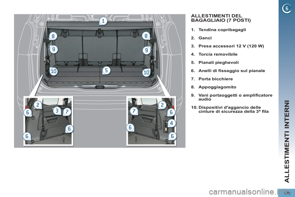 PEUGEOT 5008 2013  Manuale duso (in Italian) ALLESTIMENTI INTERNI
109
   
 
 
1. 
  Tendina copribagagli 
 
   
2. 
  Ganci 
 
   
3. 
  Presa accessori 12 V 
  (120 W) 
 
   
4. 
  Torcia removibile 
 
   
5. 
  Pianali pieghevoli 
 
   
6. 
  