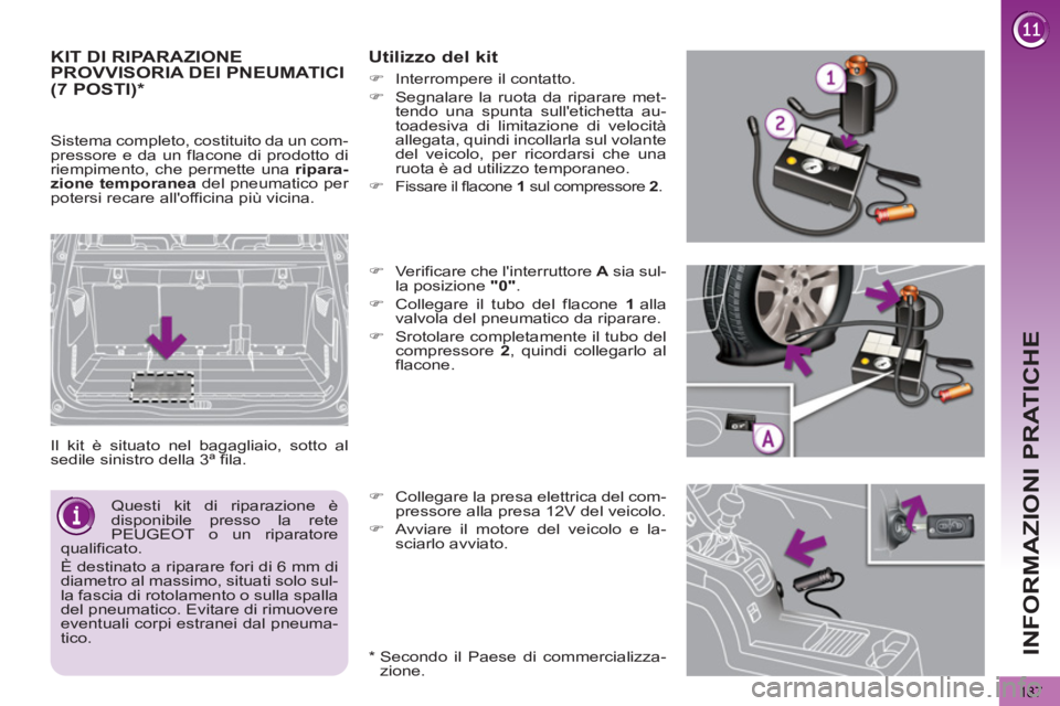 PEUGEOT 5008 2013  Manuale duso (in Italian) INFORMAZIONI PRATICHE
187
KIT DI RIPARAZIONEPROVVISORIA DEI PNEUMATICI 
  Il kit è situato nel bagagliaio, sotto al
sedile sinistro della 3ª fila. 
   
Utilizzo del kit 
 
 
*    
Secondo il Paese d