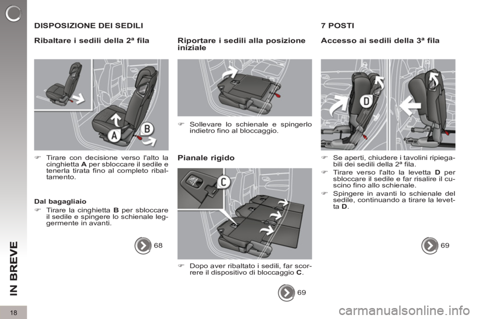 PEUGEOT 5008 2013  Manuale duso (in Italian) IN 
B
18
  DISPOSIZIONE DEI SEDILI 
Pianale ri
gido 
Riportare i sedili alla posizione iniziale
   
 
�) 
  Sollevare lo schienale e spingerlo 
indietro fino al bloccaggio.  
 
   
Dal bagagliaio 
   