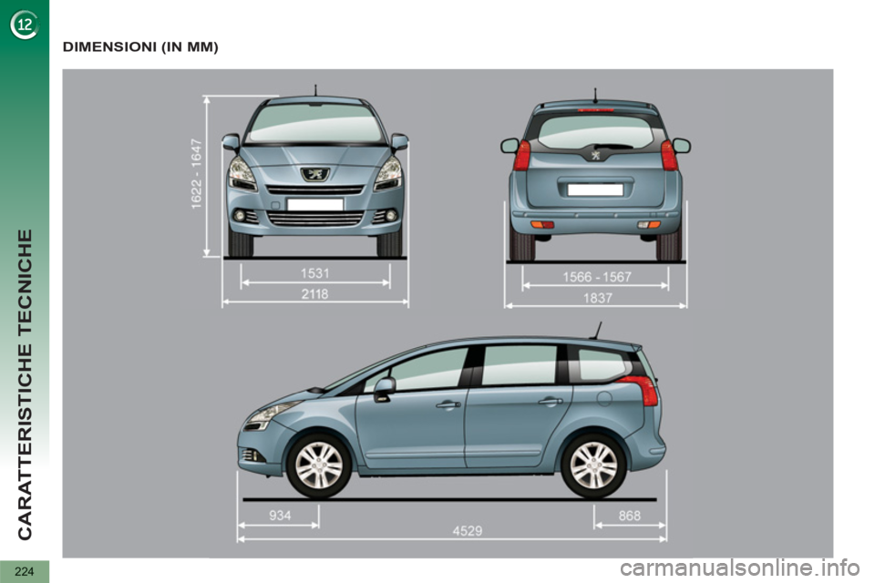 PEUGEOT 5008 2013  Manuale duso (in Italian) CARATTERISTICHE TECNICHE
224
DIMENSIONI (IN MM) 