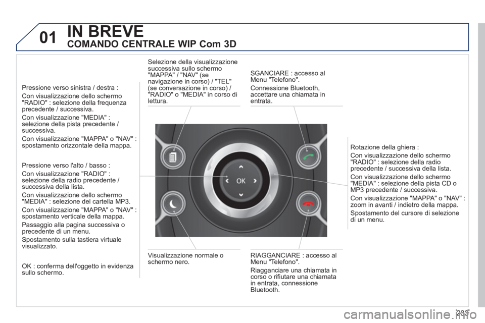 PEUGEOT 5008 2013  Manuale duso (in Italian) 233
01IN BREVE
COMANDO CENTRALE WIP Com 3D 
   
Pressione verso sinistra / destra :
Con visualizzazione dello schermo"RADIO" : selezione della frequenzaprecedente / successiva.
Con visualizzazione "ME