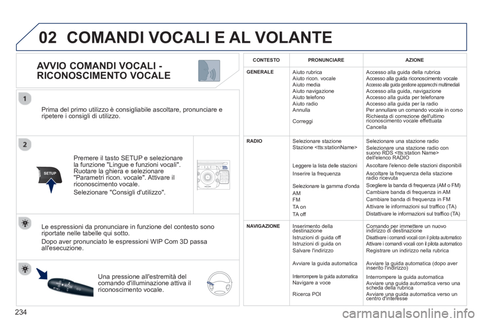 PEUGEOT 5008 2013  Manuale duso (in Italian) 234
02
SETUP2ABC3DEF5JKL4GHI6MNO8TUV7PQRS9WXYZ0*#
1NAV TRAFFICADDR
BOOKSETUP
   
Prima del primo utilizzo è consigliabile ascoltare, pronunciare e
ripetere i consigli di utilizzo.  
Premere il tasto 