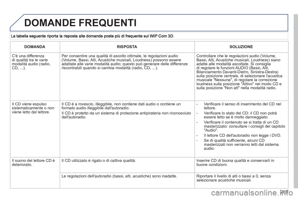 PEUGEOT 5008 2013 Manuale duso (in Italian) 269
DOMANDE FREQUENTI
DOMANDARISPOSTASOLUZIONE
Cè una differenza di qualità tra le variemodalità audio (radio,CD, ...).
Per consentire una qualità di ascolto ottimale, le regolazioni a PEUGEOT 5008 2013 Manuale duso (in Italian) 269
DOMANDE FREQUENTI
DOMANDARISPOSTASOLUZIONE
Cè una differenza di qualità tra le variemodalità audio (radio,CD, ...).
Per consentire una qualità di ascolto ottimale, le regolazioni a