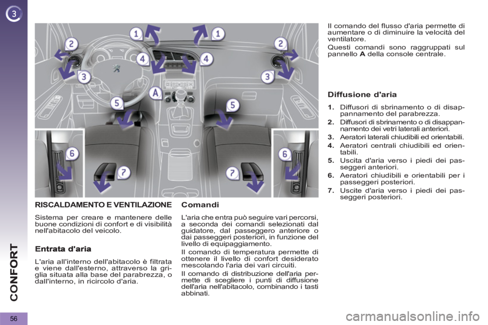 PEUGEOT 5008 2013  Manuale duso (in Italian) CO
56
RISCALDAMENTO E VENTILAZIONE
  Sistema per creare e mantenere delle 
buone condizioni di confort e di visibilità 
nellabitacolo del veicolo. 
Comandi
  Laria che entra può seguire vari perco