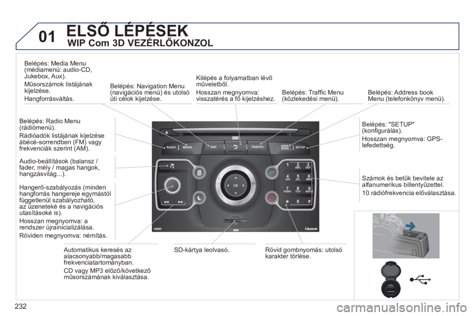 PEUGEOT 5008 2013  Kezelési útmutató (in Hungarian) 232
01ELSŐ LÉPÉSEK ŐÉÉ
WIP Com 3D VEZÉRLŐKONZOL
 
 
Belépés: Radio Menu(rádiómenü).
  R
ádióadók listájának kijelzése 
ábécé-sorrendben (FM) vagyfrekvenciák szerint (AM). Belé
