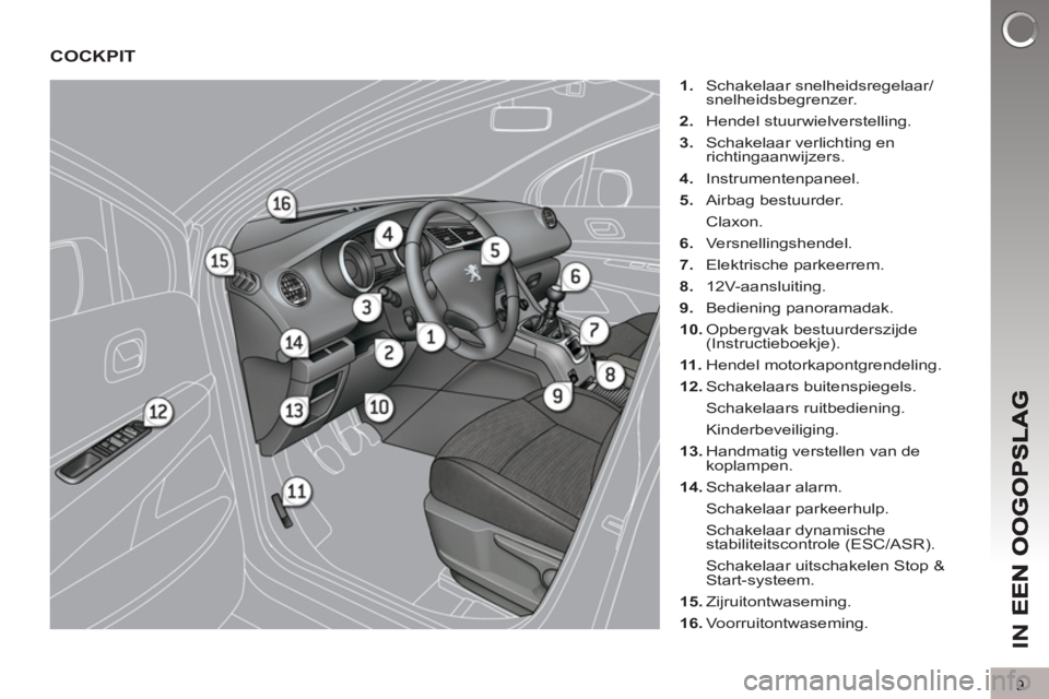 PEUGEOT 5008 2013 Instructieboekje (in Dutch) IN
E
9
COCKPIT
1.
Schakelaar snelheidsregelaar/
snelheidsbegrenzer.
2.
Hendel stuurwielverstelling.
3.
Schakelaar verlichting en
richtingaanwijzers.
4.
Instrumentenpan PEUGEOT 5008 2013 Instructieboekje (in Dutch) IN
E
9
COCKPIT
1.
Schakelaar snelheidsregelaar/
snelheidsbegrenzer.
2.
Hendel stuurwielverstelling.
3.
Schakelaar verlichting en
richtingaanwijzers.
4.
Instrumentenpan