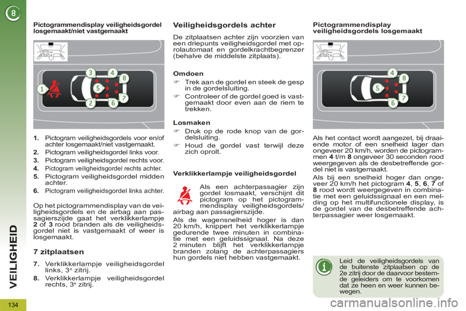 PEUGEOT 5008 2013  Instructieboekje (in Dutch) VEI
134
   
 
1.   Pictogram veiligheidsgordels voor en/of 
achter losgemaakt/niet vastgemaakt. 
   
2.   Pictogram veiligheidsgordel links voor. 
   
3.   Pictogram veiligheidsgordel rechts voor. 
  