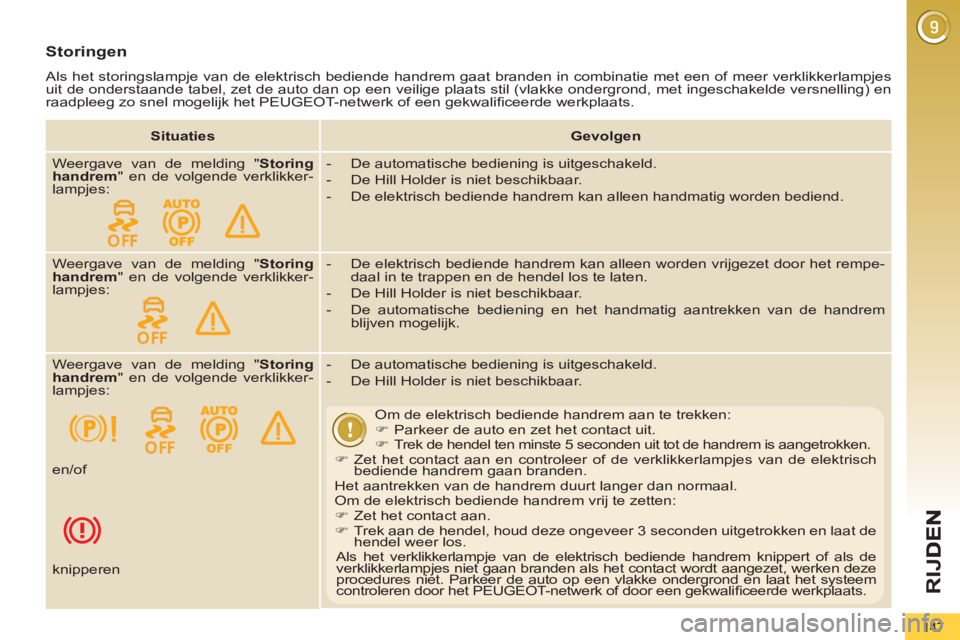 PEUGEOT 5008 2013  Instructieboekje (in Dutch) RIJ
147
Storingen
  Als het storingslampje van de elektrisch bediende handrem gaat branden in combinatie met een of meer verklikkerlampjes 
uit de onderstaande tabel, zet de auto dan op een veilige pl