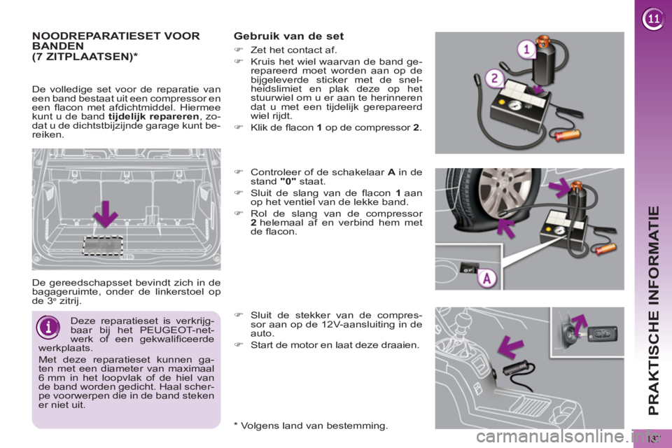 PEUGEOT 5008 2013  Instructieboekje (in Dutch) PRAKTISCHE INFORMATIE
187
NOODREPARATIESET VOORBANDEN
  De gereedschapsset bevindt zich in de 
bagageruimte, onder de linkerstoel op 
de 3 
e   zitrij. 
 
 
Gebruik van de set 
 
 
*  
 Volgens land v