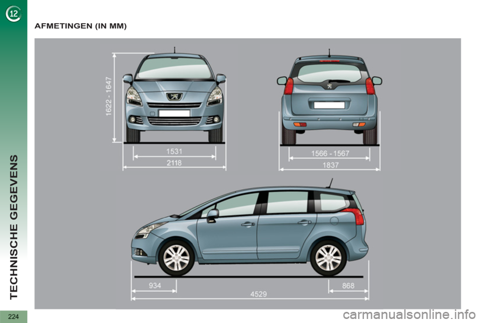 PEUGEOT 5008 2013 Instructieboekje (in Dutch) TECHNISCHE GEGEVENS
224
AFMETINGEN (IN MM) PEUGEOT 5008 2013 Instructieboekje (in Dutch) TECHNISCHE GEGEVENS
224
AFMETINGEN (IN MM)