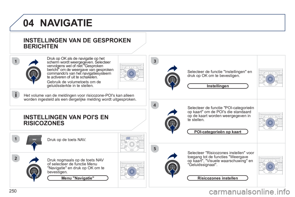 PEUGEOT 5008 2013 Instructieboekje (in Dutch) 250
NAV
04
2ABC3DEF5JKL4GHI6MNO8TUV7PQRS9WXYZ0*#
1RADIO MEDIANAV TRAFFIC
SETUPADDR
BOOK
2ABC3DEF5JKL4GHI6MNO8TUV7PQRS9WXYZ0*#
1RADIO MEDIANAV TRAFFIC
SETUPADDR
BOOK
2ABC3DEF5JKL4GHI6MNO8TUV7PQRS9WXYZ0 PEUGEOT 5008 2013 Instructieboekje (in Dutch) 250
NAV
04
2ABC3DEF5JKL4GHI6MNO8TUV7PQRS9WXYZ0*#
1RADIO MEDIANAV TRAFFIC
SETUPADDR
BOOK
2ABC3DEF5JKL4GHI6MNO8TUV7PQRS9WXYZ0*#
1RADIO MEDIANAV TRAFFIC
SETUPADDR
BOOK
2ABC3DEF5JKL4GHI6MNO8TUV7PQRS9WXYZ0