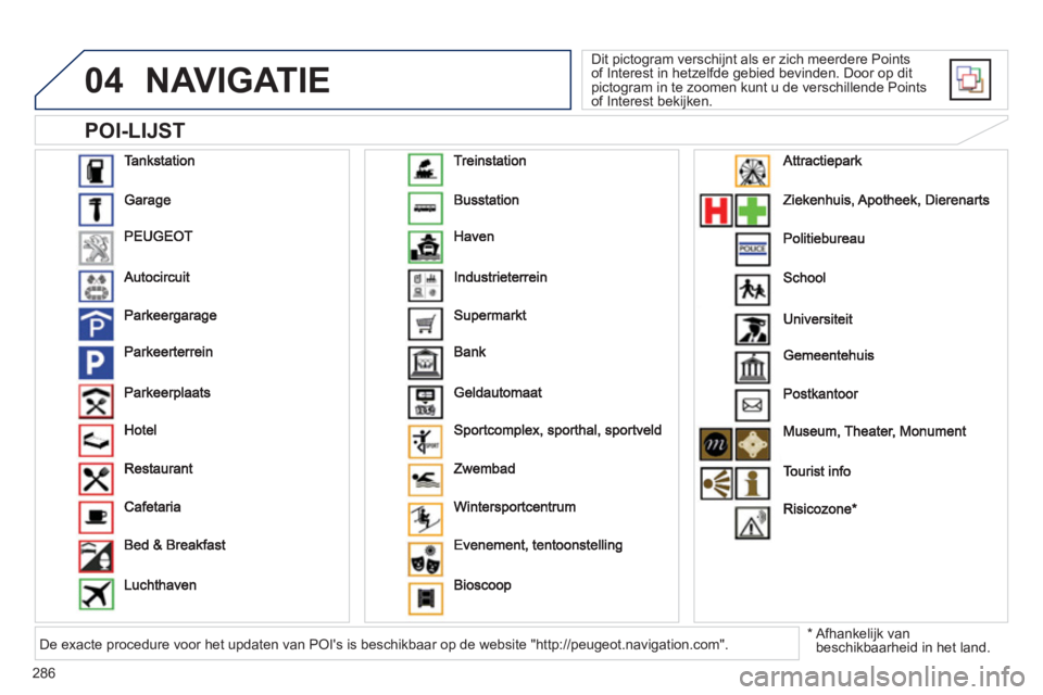 PEUGEOT 5008 2013 Instructieboekje (in Dutch) 286
04
POI-LIJST
NAVIGATIE
Dit pictogram verschijnt als er zich meerdere Points of Interest in hetzelfde gebied bevinden. Door op dit pictogram in te zoomen kunt u de verschillende Points of Inte PEUGEOT 5008 2013 Instructieboekje (in Dutch) 286
04
POI-LIJST
NAVIGATIE
Dit pictogram verschijnt als er zich meerdere Points of Interest in hetzelfde gebied bevinden. Door op dit pictogram in te zoomen kunt u de verschillende Points of Inte