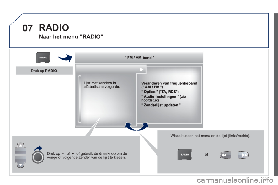 PEUGEOT 5008 2013 Instructieboekje (in Dutch) 307
07 RADIO
Naar het menu "RADIO"
"""""""FM / AM bandFM / AM bandFM / AM bandFM / AM bandFM / AM bandFM / AM-bandFM / AM-bandFM / AM-bandFM / AM-bandFM / AM bandFM / AM bandFM / AM bandFM / AM ba PEUGEOT 5008 2013 Instructieboekje (in Dutch) 307
07 RADIO
Naar het menu "RADIO"
"""""""FM / AM bandFM / AM bandFM / AM bandFM / AM bandFM / AM bandFM / AM-bandFM / AM-bandFM / AM-bandFM / AM-bandFM / AM bandFM / AM bandFM / AM bandFM / AM ba