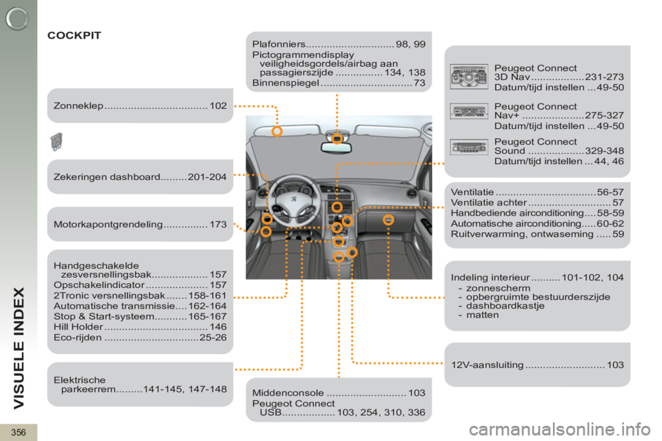 PEUGEOT 5008 2013 Instructieboekje (in Dutch) VISUELE INDEX
356
Plafonniers.............................. 98, 99
Pictogrammendisplay
veiligheidsgordels/airbag aan
passagierszijde ................ 134, 138
Binnenspiegel .............. PEUGEOT 5008 2013 Instructieboekje (in Dutch) VISUELE INDEX
356
Plafonniers.............................. 98, 99
Pictogrammendisplay
veiligheidsgordels/airbag aan
passagierszijde ................ 134, 138
Binnenspiegel ..............