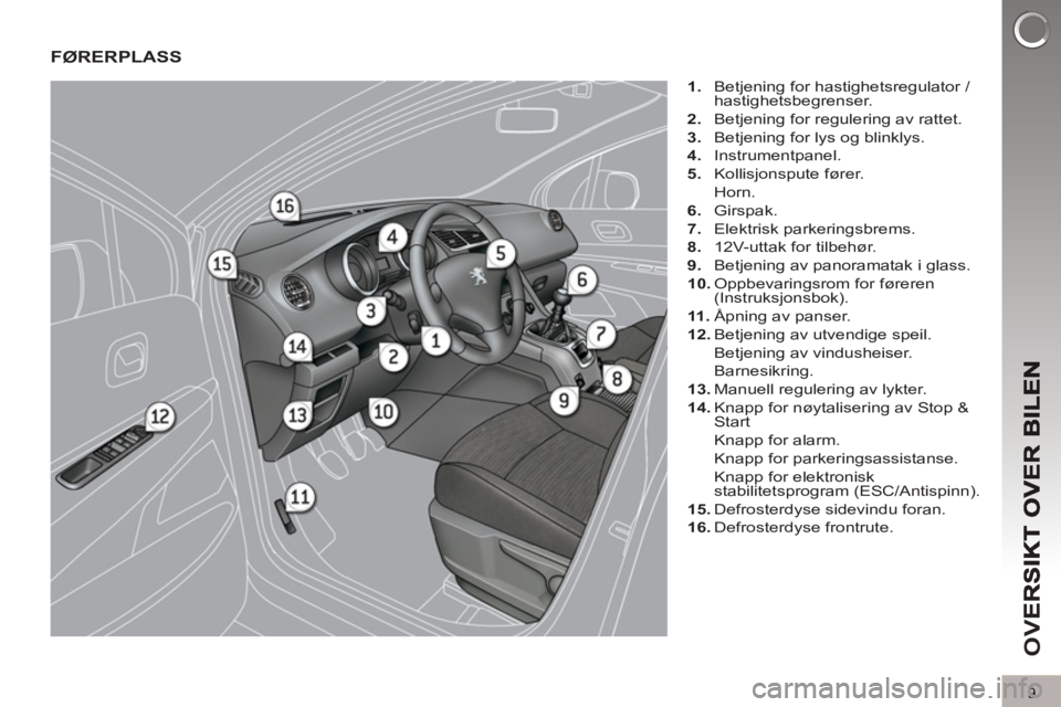 PEUGEOT 5008 2013 Instruksjoner for bruk (in Norwegian) OV
9
FØRERPLASS
1.
Betjening for hastighetsregulator /
hastighetsbegrenser.
2.
Betjening for regulering av rattet.
3.
Betjening for lys og blinklys.
4.
Instrumentpane PEUGEOT 5008 2013 Instruksjoner for bruk (in Norwegian) OV
9
FØRERPLASS
1.
Betjening for hastighetsregulator /
hastighetsbegrenser.
2.
Betjening for regulering av rattet.
3.
Betjening for lys og blinklys.
4.
Instrumentpane