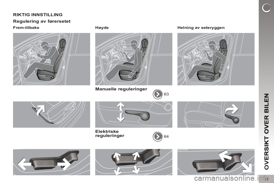 PEUGEOT 5008 2013 Instruksjoner for bruk (in Norwegian) OV
11
RIKTIG INNSTILLING
Re
gulering av førersetet
Frem-tilbake
Høyde
Manuelle reguleringer
63
Elektriske
reguleringer 64
Helning av seteryggen
PEUGEOT 5008 2013 Instruksjoner for bruk (in Norwegian) OV
11
RIKTIG INNSTILLING
Re
gulering av førersetet
Frem-tilbake
Høyde
Manuelle reguleringer
63
Elektriske
reguleringer 64
Helning av seteryggen