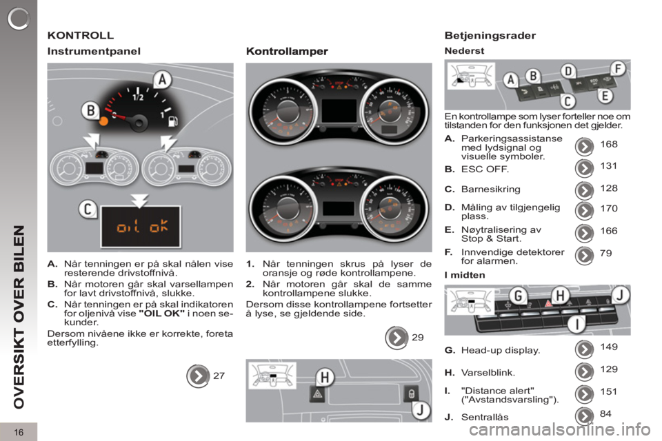 PEUGEOT 5008 2013 Instruksjoner for bruk (in Norwegian) OV
E
16
KONTROLL
Instrument
panel
A.
Når tenningen er på skal nålen vise
resterende drivstoffnivå.
B.
Når motoren går skal varsellampen
for lavt drivstoffnivå, slukke. PEUGEOT 5008 2013 Instruksjoner for bruk (in Norwegian) OV
E
16
KONTROLL
Instrument
panel
A.
Når tenningen er på skal nålen vise
resterende drivstoffnivå.
B.
Når motoren går skal varsellampen
for lavt drivstoffnivå, slukke.