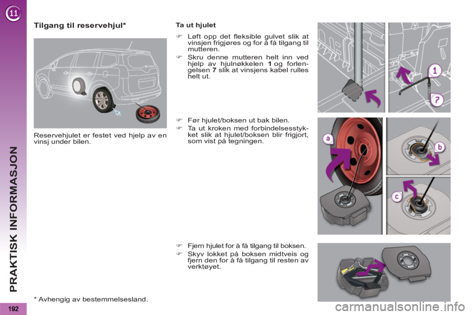 PEUGEOT 5008 2013  Instruksjoner for bruk (in Norwegian) PRAKTISK INFORMASJON
   
 
 
 
 
 
 
 
 
 
 
 
 
 
 
Tilgang til reservehjul *  
 
Reservehjulet er festet ved hjelp av en 
vinsj under bilen.    
Ta ut hjulet 
   
 
�) 
  Løft opp det ﬂ eksible g