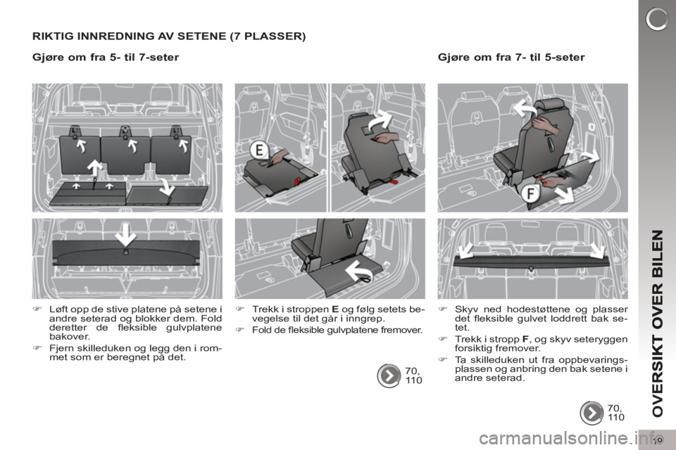 PEUGEOT 5008 2013  Instruksjoner for bruk (in Norwegian) OV
19
RIKTIG INNREDNING AV SETENE (7 PLASSER)
  70, 
110      
�) 
  Trekk i stroppen  E 
 og følg setets be-
vegelse til det går i inngrep. 
   
�) 
 Fold de ﬂ eksible gulvplatene fremover.  
 
 