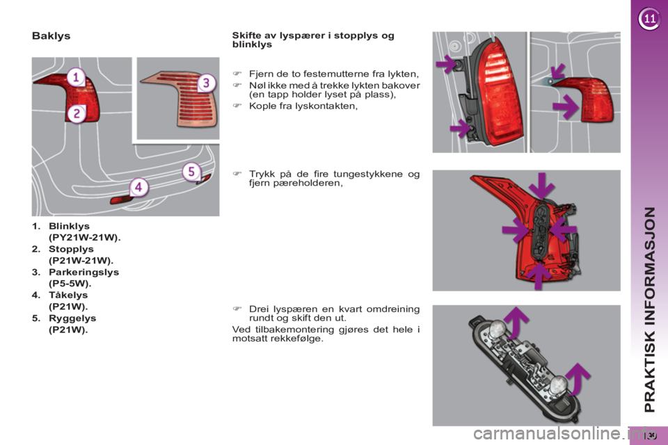 PEUGEOT 5008 2013  Instruksjoner for bruk (in Norwegian) PRAKTISK INFORMASJON
   
 
 
 
 
 
 
 
 
 
 
 
 
 
 
 
 
 
 
 
 
 
 
 
 
 
Baklys 
 
 
 
1. 
  Blinklys 
   
  (PY21W-21W). 
 
   
2. 
  Stopplys 
   
  (P21W-21W). 
 
   
3. 
  Parkeringslys 
   
  (