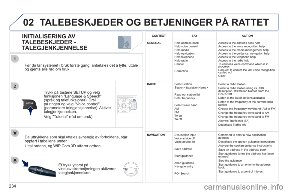 PEUGEOT 5008 2013  Instruksjoner for bruk (in Norwegian) 234
02
SETUP2ABC3DEF5JKL4GHI6MNO8TUV7PQRS9WXYZ0*#
1NAV TRAFFICADDR
BOOKSETUP
   
Før du tar systemet i bruk første gang, anbefales det å lytte, uttale og gjenta alle råd om bruk. 
Tr
ykk på taste