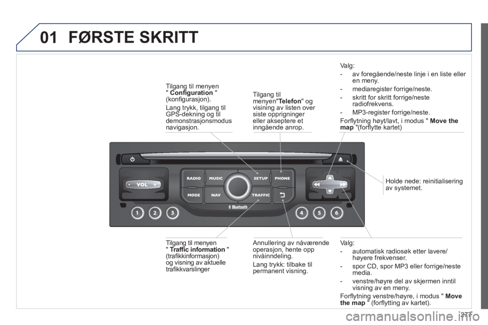 PEUGEOT 5008 2013 Instruksjoner for bruk (in Norwegian) 277
01
Va lg:
- automatisk radios
øk etter lavere/høyere frekvenser.
- spor
CD, spor MP3 eller forrige/neste media.
- venstre
/høyre del av skjermen inntil
visning av en meny.
Forfl ytning ve PEUGEOT 5008 2013 Instruksjoner for bruk (in Norwegian) 277
01
Va lg:
- automatisk radios
øk etter lavere/høyere frekvenser.
- spor
CD, spor MP3 eller forrige/neste media.
- venstre
/høyre del av skjermen inntil
visning av en meny.
Forfl ytning ve