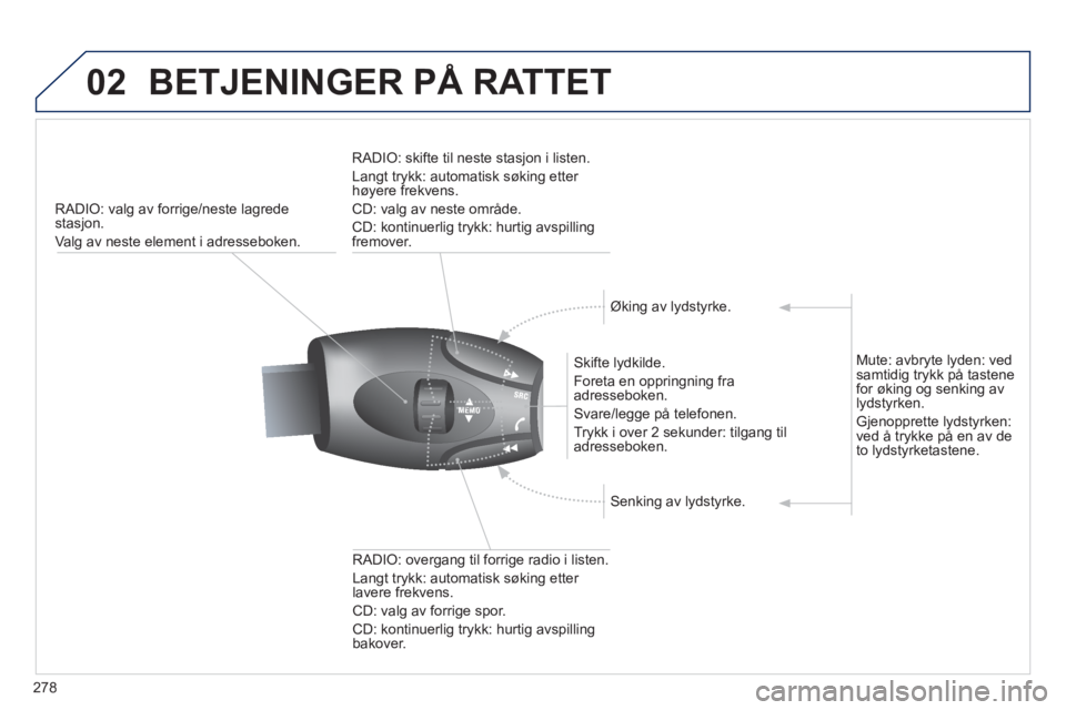 PEUGEOT 5008 2013 Instruksjoner for bruk (in Norwegian) 278
02BETJENINGER PÅ RATTET
RADIO: valg av forrige/neste lagrede
stasjon.
Va l
g av neste element i adresseboken.
Skifte lydkilde.
Foreta en oppringning
fraadresseboken.
Svare/le
gge på PEUGEOT 5008 2013 Instruksjoner for bruk (in Norwegian) 278
02BETJENINGER PÅ RATTET
RADIO: valg av forrige/neste lagrede
stasjon.
Va l
g av neste element i adresseboken.
Skifte lydkilde.
Foreta en oppringning
fraadresseboken.
Svare/le
gge på