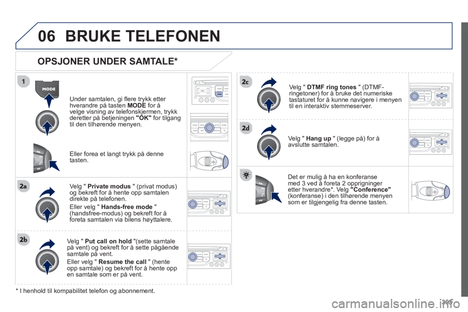 PEUGEOT 5008 2013  Instruksjoner for bruk (in Norwegian) 305
06 BRUKE TELEFONEN 
   
OPSJONER UNDER SAMTALE *
Under samtalen, gi ﬂ ere trykk etter hverandre pÂ tasten  MODE 
 for å 
velge visning av telefonskjermen, trykk 
deretter på betjeningen  "OK"