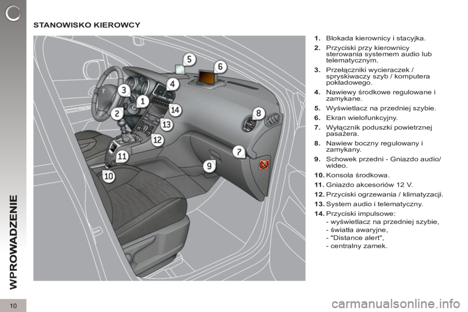 PEUGEOT 5008 2013  Instrukcja obsługi (in Polish) W
P
10
  STANOWISKO KIEROWCY 
 
 
 
1. 
  Blokada kierownicy i stacyjka. 
   
2. 
  Przyciski przy kierownicy 
sterowania systemem audio lub 
telematycznym. 
   
3. 
 Przełączniki wycieraczek / 
spr