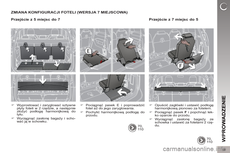 PEUGEOT 5008 2013  Instrukcja obsługi (in Polish) W
P
19
ZMIANA KONFIGURACJI FOTELI (WERSJA 7 MIEJSCOWA) 
70, 
110      
�) 
 Pociągnąć pasek E i poprowadzić 
fotel aż do jego zaryglowania. 
   
�) 
 Pochylić harmonijkową podłogę do 
przodu.